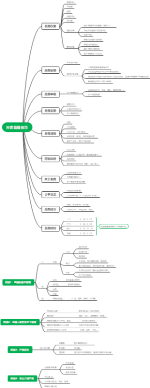 抖音直播技巧