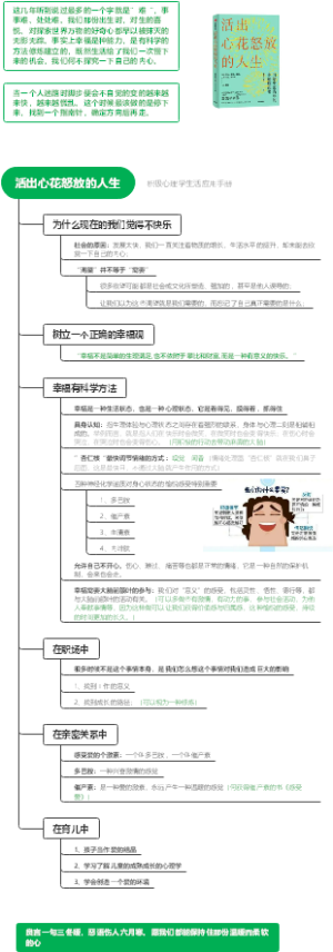 活出心花怒放的人生