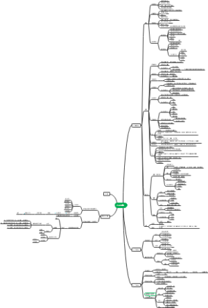 八上生物14到17章