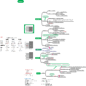 病生水钠代谢障碍