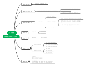 法理学法的价值