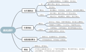 优化设计