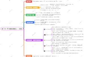 第二十一节 沟通的高段位——格局
