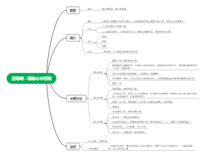 王阳明：破除心中三贼思维导图