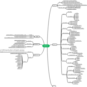 初中生物课程标准