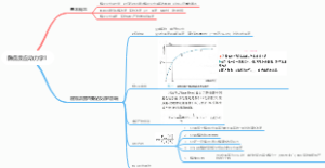 酶促反应动力学1