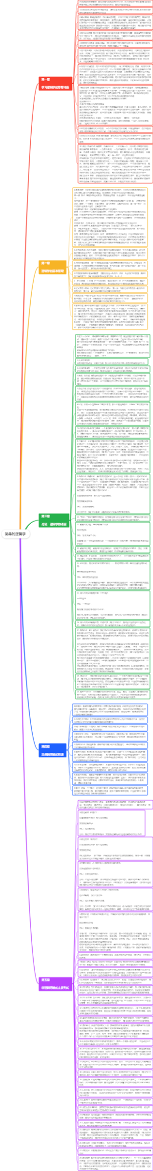 简单的逻辑学