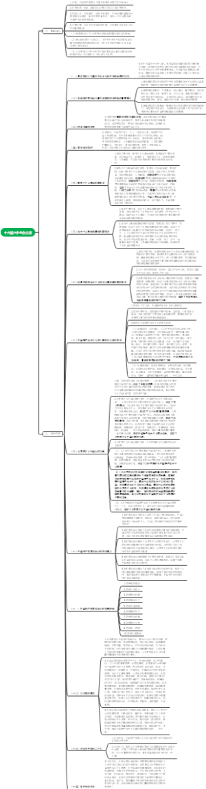 十九届六中全会公报