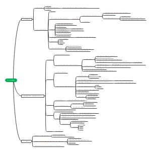 a第一章 计算机基础知识