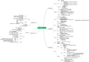 金色世纪园园务工作计划