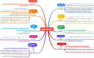 冬奥款待情景演练