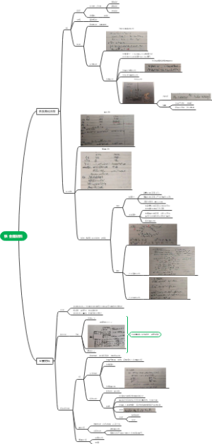 铁 金属材料