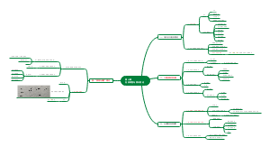 第十章社会转型与受众变迁
