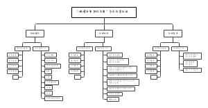 “燃情冰雪相约冬奥”作品征集活动