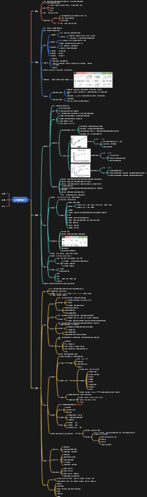 普心第二编信息加工