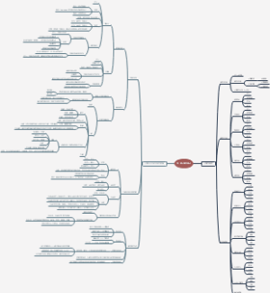 普心第一编 心理学绪论