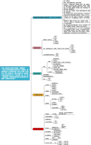 入职一周市场工作执行与反思，问题探讨（市场工作开展顺序与时