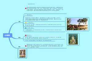 中西欧古典园林思维导图