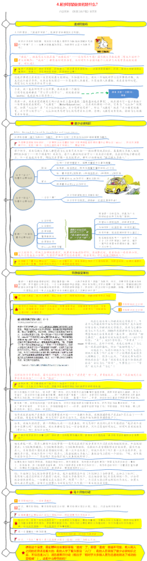 4.起步时最重要的是什么？（财富自由之路）