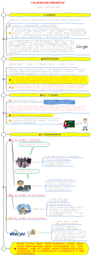 5.你认真考虑过自己的商业模式吗？（财富自由之路）