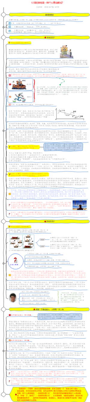 6.如何优化第一种个人商业模式？（财富自由之路）