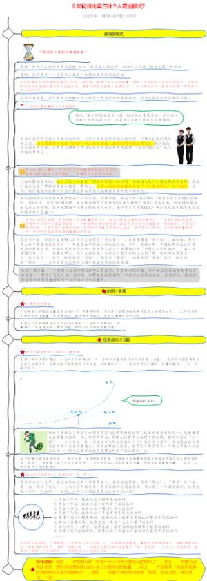 8.如何优化第三种个人商业模式？（财富自由之路）