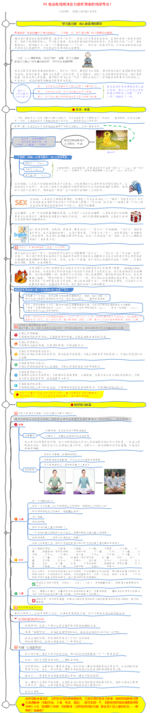 有没有提高注意力使用效率的科学方法？（财富自由之路）
