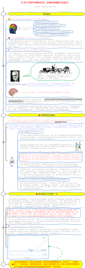 为了不断升级操作系统，你最需要具备什么能力？（财富自由之路）