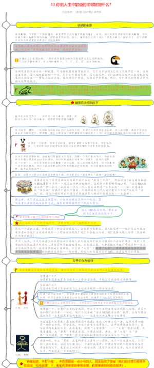 你的人生中最重的枷锁是是什么？（财富自由之路）