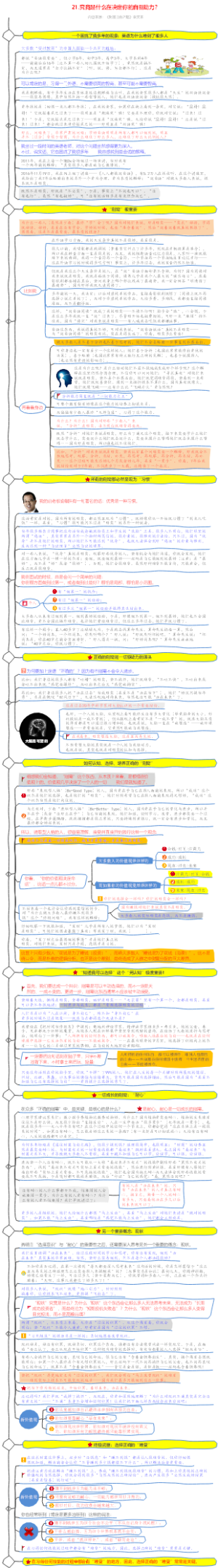 21.究竟是什么在决定你的自驱动力？（财富自由之路）