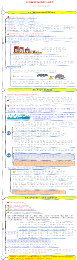 你有没有想过究竟什么是落后？（财富自由之路）