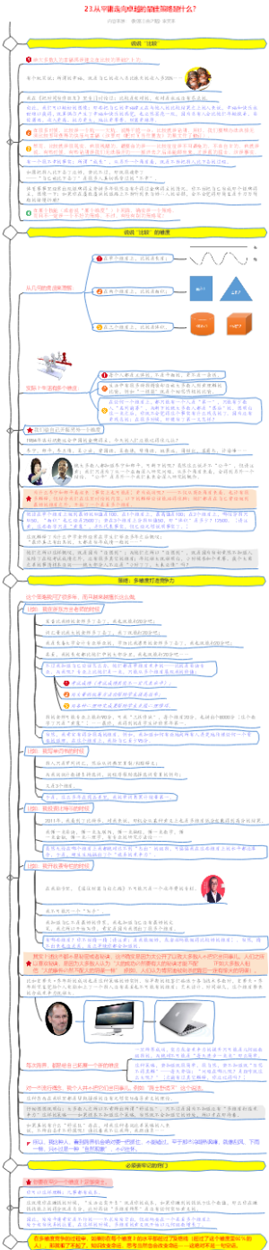 23.从平庸走向卓越的最佳策略是什么？（财富自由之路）