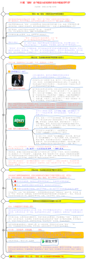 《财富自由之路》