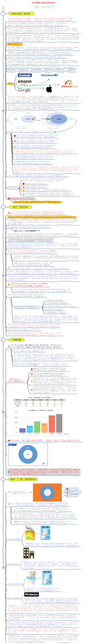 34.你真的没有投资机会吗？（财富自由之路）