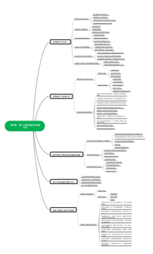 第三方物流国内外发展状况