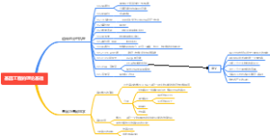 基因工程理论基础