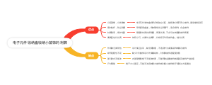 电子元件收纳盒收纳小首饰的利弊