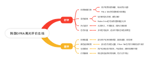 韩国OFRA高光评价总结