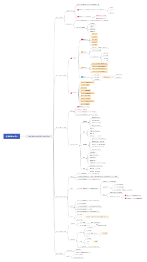 普通高等学校辅导员队伍建设规定