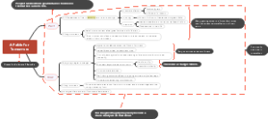 A Fable for Tomorrow