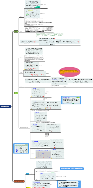 随机变量的数字特征