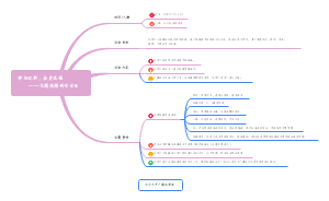 辞旧迎新，金虎送福