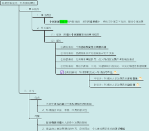 埃里克森：心理社会发展理论