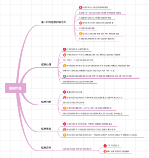 信息价值