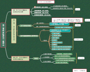 政治制度的一般理论