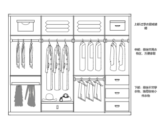 衣柜平面设计图