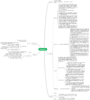 当代文学90年代