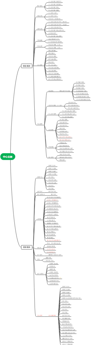 数币软需业务梳理