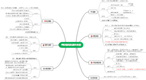 管理学组织结构的基本类型