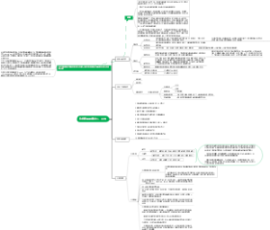 这样吃最健康之二、三节